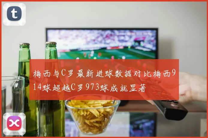 梅西与C罗最新进球数据对比梅西914球超越C罗973球成就显著